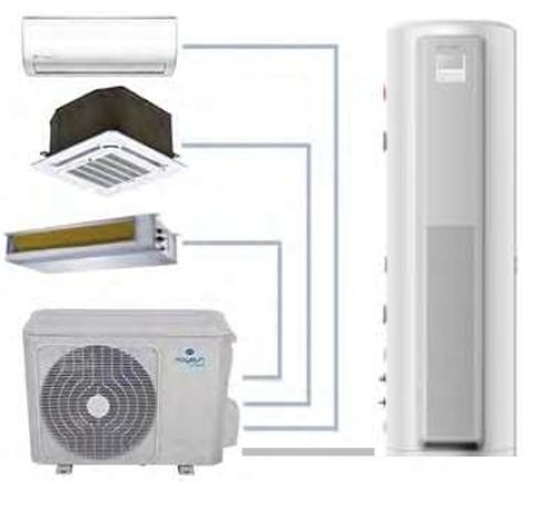 Hybrid Multisystem - Image 1